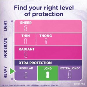 Always Dailies Xtra Protection Long Liners 40 ea (Pack of 2)