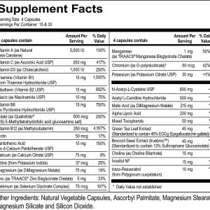 MitoCORE Capsules 120