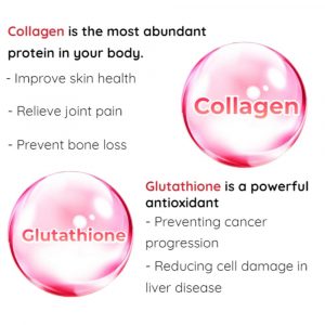 Glutathione Collagen Glow Gummies Strawberry Flavor Anti-Aging Whitening Skin